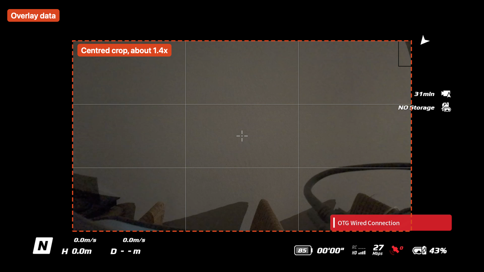 A frame from the goggles with the picture in the middle, the overlay data around it and a dashed box marking a centred crop of about 1.4x